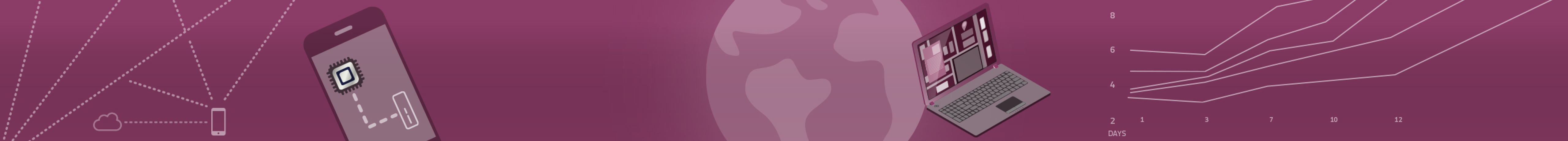 Marketing Strategy Header Banner