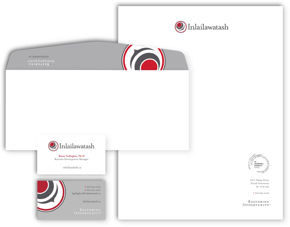 Inlailawatash Stationary set