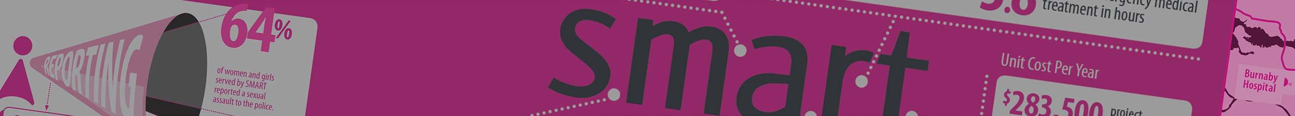 Creative + Design Header image