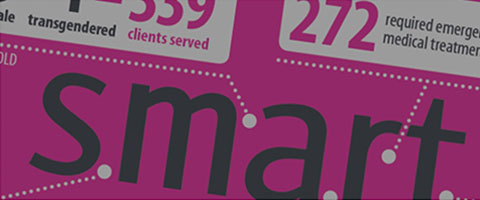 Creative + Design Header image