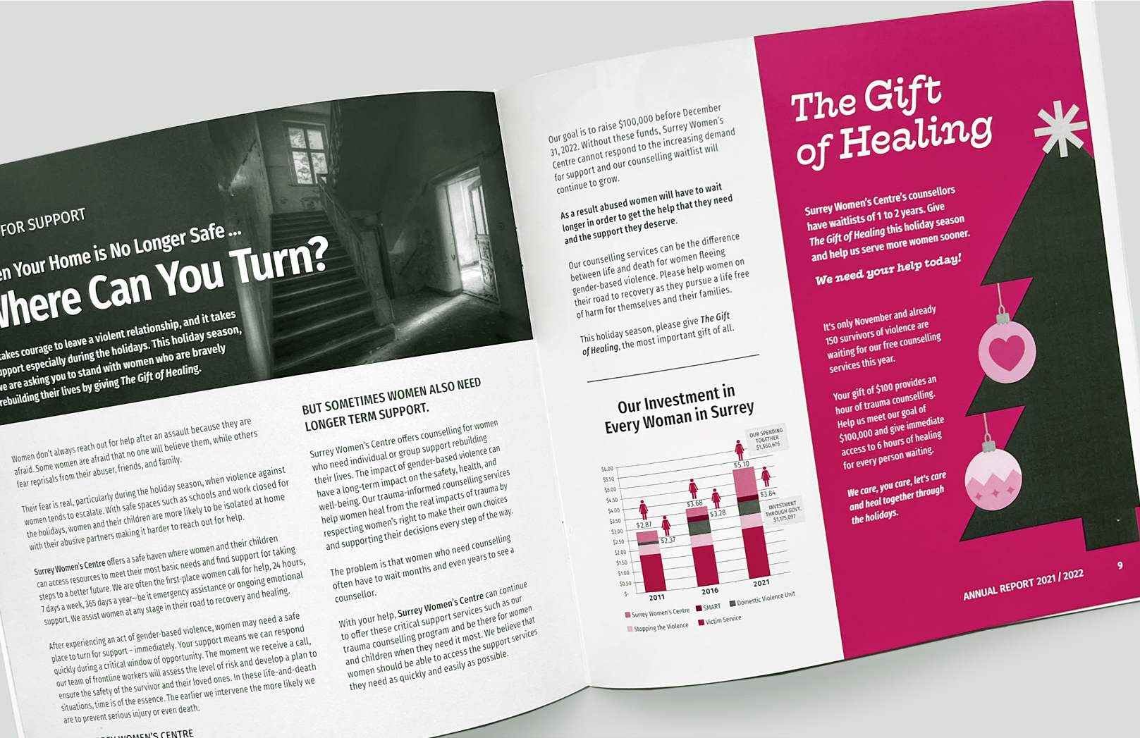 a open page for Surrey Women Centre annual report