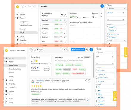 Reputation Management